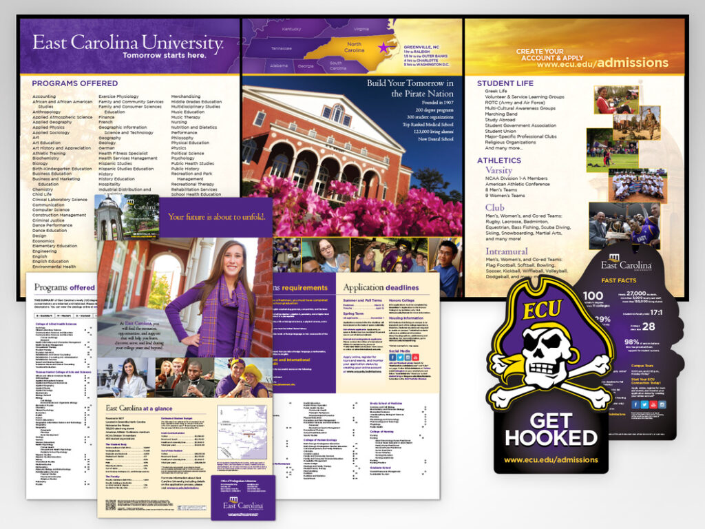 East Carolina University Recruiter Kit: Table Top Exhibit, Z-Card handout, Get Hooked Card, and Table Cloth (not pictured)